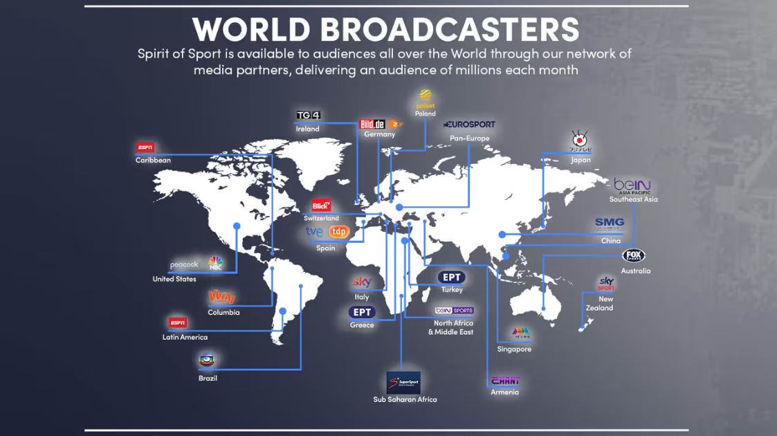 World broadcasters - Laureus Spirit of Sport