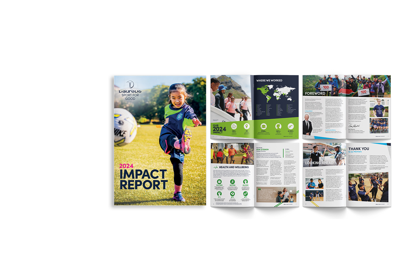 Impact Report