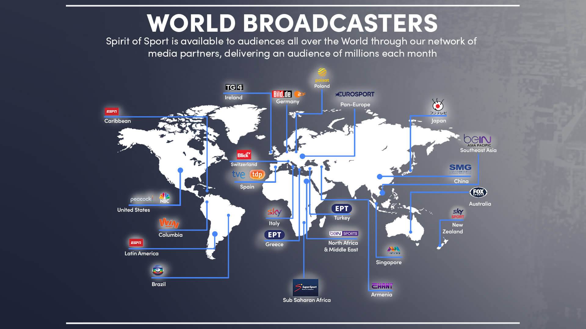 Spirit-of-Sport-Broadcasters-October-2023