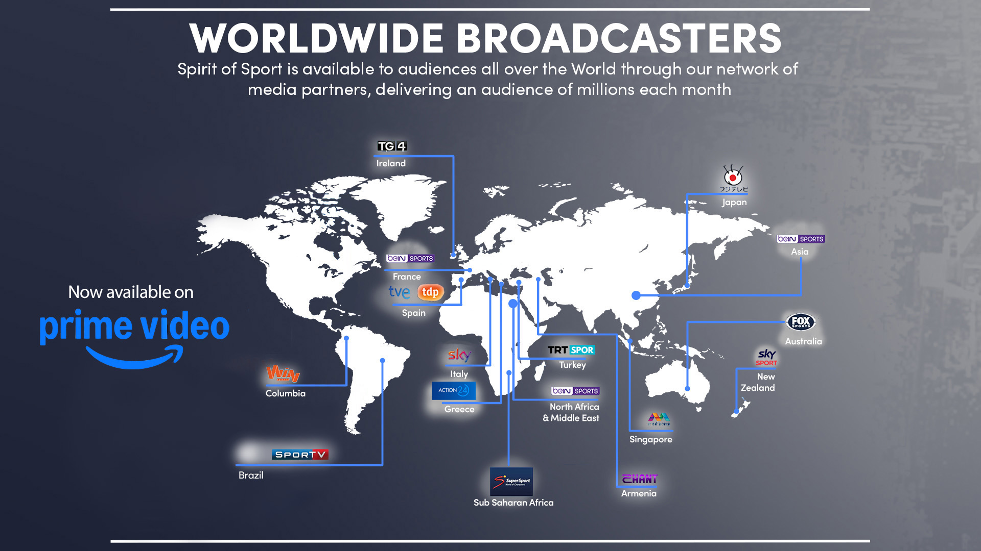 Spirit of Sport - Broadcast worldwide